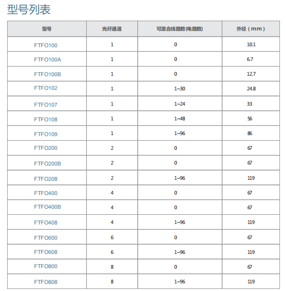 尊龙凯时官网--首页登录入口