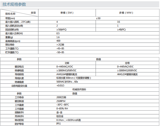 尊龙凯时官网--首页登录入口